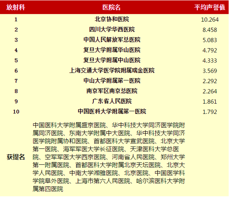 北京建都医院：传承古都精华的医疗服务