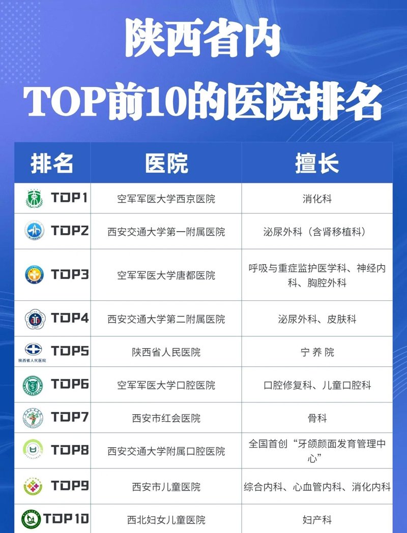 中西医结合医院：传统与现代的完美融合
